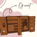 OP MAAT